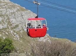 Llandudno Cable Car